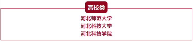 祝贺！河北科技学院被确定为河北省第二批 “双创”示范基地