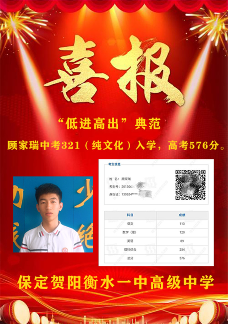 保定贺阳衡水一中高级中学2020年高考喜获佳绩