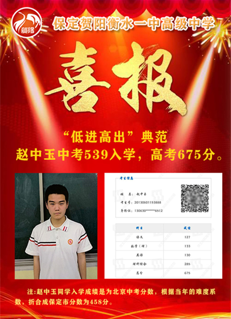 保定贺阳衡水一中高级中学2020年高考喜获佳绩