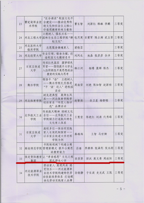 贺阳教育集团一项文化成果获河北省教育厅三等奖